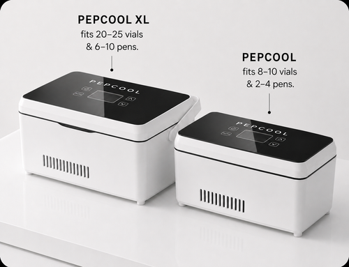 PepCool standard and XL size comparison
